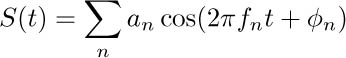 the signal leading to the autocorrelation A(t)