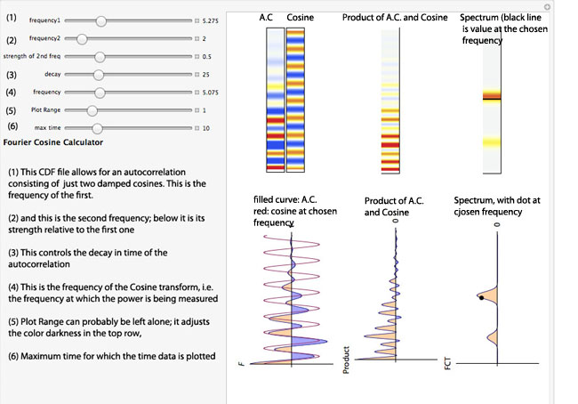 fourier calculator