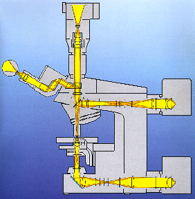 Axioskop Strahlengang