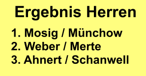 Ergebnis Herren 1. Mosig / Münchow 2. Weber / Merte 3. Ahnert / Schanwell
